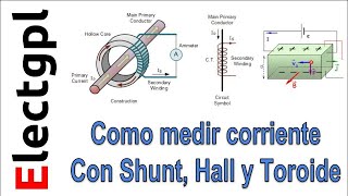 Como medir Corriente con Toroide Hall y Shunt 12 [upl. by Slohcin606]