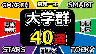 全国の人気大学群40選を一気に紹介！GMARCH･早慶上理･旧帝大･関関同立･日東駒専etc [upl. by Millwater]