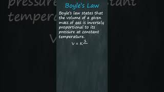 Boyles Law [upl. by Gui617]