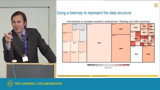 An introduction to multilevel metaanalysis Joshua R Polanin [upl. by Akinahs]