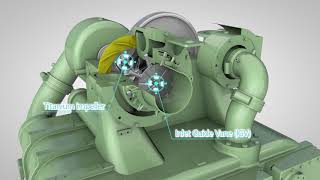 Sullair TSeries Centrifugal Compressors [upl. by Gino]