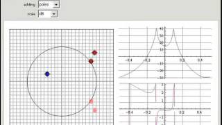 Transfer Function from Poles and Zeroes [upl. by Albright384]