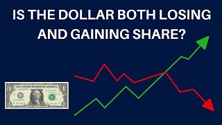 Is the Dollar Both Losing and Gaining Share  5 Things to Know  5  May 17th 2024 [upl. by Harold]