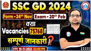 SSC GD 2024 Notification Out  SSC GD 75768 Total Vacancy Form Exam Date Full Info By Ankit Sir [upl. by Strohbehn]