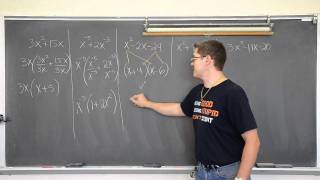 Factoring Overview [upl. by Elak]