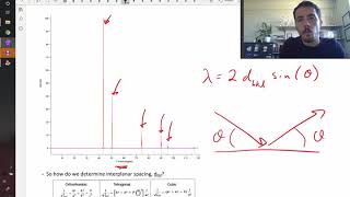 Xray diffraction and Braggs law  Solid State Physics 02  Physics  IIT JAM 2023 [upl. by Llertrac]