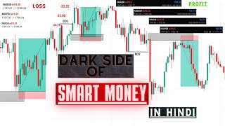 Dark Side Of Smart Money Concept  Stop Hunting  The Brutal Truth  Explain In Hindi  DRFX [upl. by Nimaj]