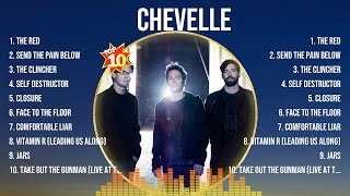 Chevelle Greatest Hits Full Album ▶️ Full Album ▶️ Top 10 Hits of All Time [upl. by Liamsi825]