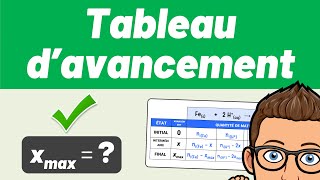 TABLEAU DAVANCEMENT 💪 Exercice corrigé ✅ Chimie [upl. by Aeirdna]