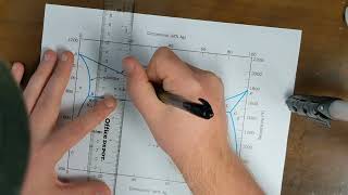 Lever Rule Practice [upl. by Oliric]