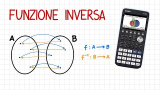 FUNZIONE INVERSA  FS28  CG815 [upl. by Nnahgem]