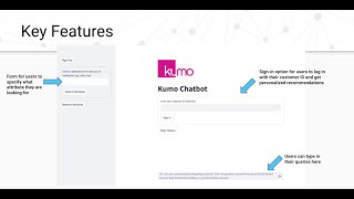 Building a Personalized Chatbot Powered with Kumo [upl. by Etom]