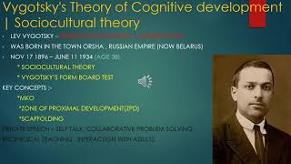 Vygotskys Theory of Cognitive development  Sociocultural Theory learningconfidently [upl. by Gage395]