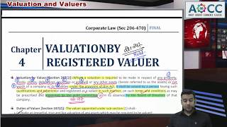 Valuation amp ValuersCA Final AmendedSection 247 of Companies Act 2013 [upl. by Clevie]