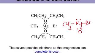 Chapter 11  Organometallic compounds [upl. by Odnalra]