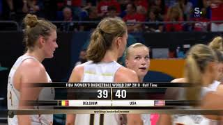 Belgian Cats Highlights vs USA SemiFinals  WWC2018 [upl. by Losse]