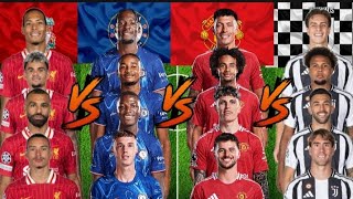 Liverpool vs Chelsea vs Manchester United vs JuventusUltra vs 💪🔥 [upl. by Ayad]