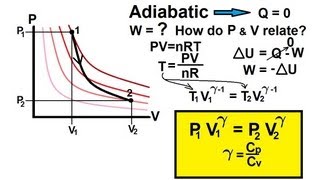 Physics 27 First Law of Thermodynamics 16 of 22 Adiabatic Process [upl. by Enileqcaj]