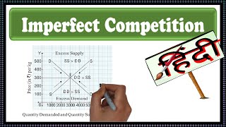 Imperfect Competition  Economics [upl. by Rivi]