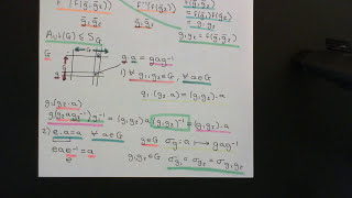 Group Automorphisms Part 3 [upl. by Leummas]