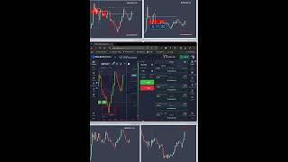 EXAMPLE OF ATS OF WAVE 1 TRADE btm trading binaryoptions [upl. by Llednor]