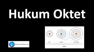 Kimia Tingkatan 4 kssm Bab 5 Ikatan Kimia  Hukum Oktet [upl. by Lered]