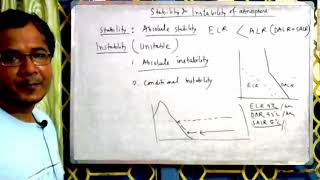 Stability and Instability of atmosphere Bengali [upl. by Tennek]