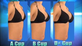 Breast Implants 101 Medical Course [upl. by Karlen571]