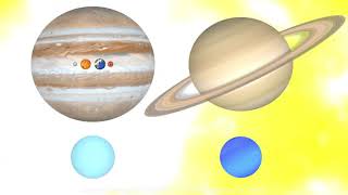 Scale of the Solar System with accurate rotations remastered [upl. by Tj679]