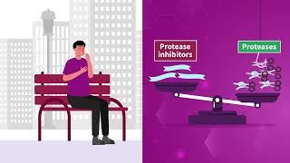 ProAxsis Neutrophil Elastase NE Activity [upl. by Schwitzer]