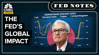 How Fed Rate Cuts Affect The Global Economy [upl. by Neyr]