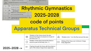 Rhythmic gymnastics 20252028 code of points  apparatus technical groups [upl. by Dorothee493]