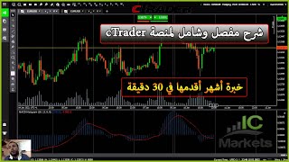 cTrader  كيفية استخدام منصة [upl. by Barcus536]