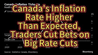 Canadas Inflation Rate Higher Than Expected Traders Cut Bets on Big Rate Cuts [upl. by Namreh182]