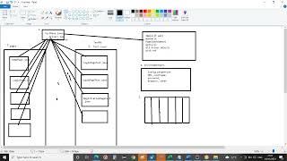 What Is And Why Do We Need Selenium Framework  Part 2 [upl. by Canon778]