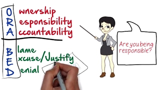 How To Be Responsible and Accountable by Jeff Muir [upl. by Carlos846]