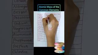 Atoms and Molecules Class 9 science NCERT Atomic mass of the Common Elements chemistry shorts [upl. by Delija]