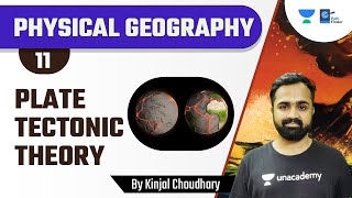 Geomorphology  11  Plate Types  Convergent Divergent amp Transform Boundaries  Kinjal Choudhary [upl. by Corneille944]