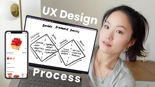 The UX Design Process explained step by step with a mobile app project [upl. by Oironoh]