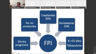 Enfermedades pulmonares intersticiales quotFibrosis Pulmonar Idiopáticaquot [upl. by Buckingham]