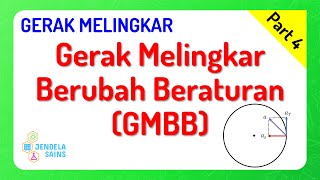 Gerak Melingkar • Part 4 Gerak Melingkar Berubah Beraturan GMBB [upl. by Vonny829]