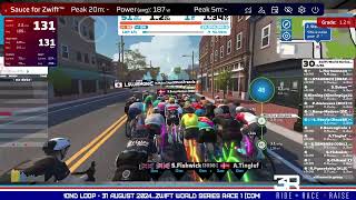 ZWIFT WORLD SERIES RACE 1 COMMUNITY CAT B  RICHMOND LOOP  31 AUGUST 2024 [upl. by Shum265]