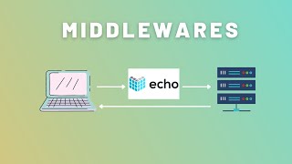 golang echo Usando middlewares [upl. by Eseenaj474]