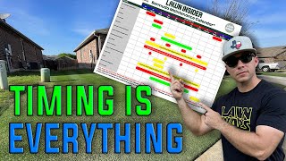 Bermuda Lawn Maintenance Calendar [upl. by Dowling]