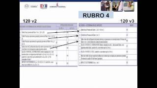 Formulario 120 Versión 3 PARTE 2  Llenado del formulario [upl. by Sherilyn937]