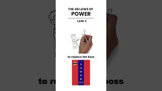 48 Laws of Power Law 1  Animated Book Summary [upl. by Esorbma]