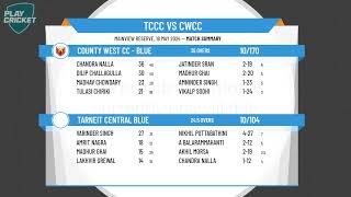 Melbourne Cricket Association  West  T35 Div ARd6 Tarneit Central CC Blue vs County West CCBlue [upl. by Spanos]