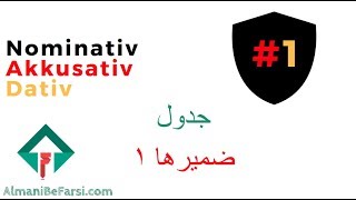 1 Nominativ Akkusativ Dativ اکوزاتیف، نومیناتیف داتیف ویدئو ۱ [upl. by Inasah358]