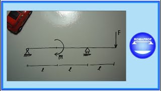 Trave appoggiata con sbalzo caricata con momento e forza Es n° 6  61 [upl. by Norri]