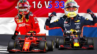 Max Verstappen and Charles Leclerc  Warriors [upl. by Eerdna]